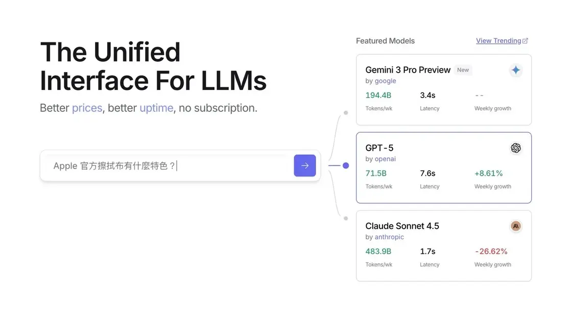 OpenRouter 聚合 API 平台:一次存取所有 AI 模型,免費模型與同時聊功能很實用
