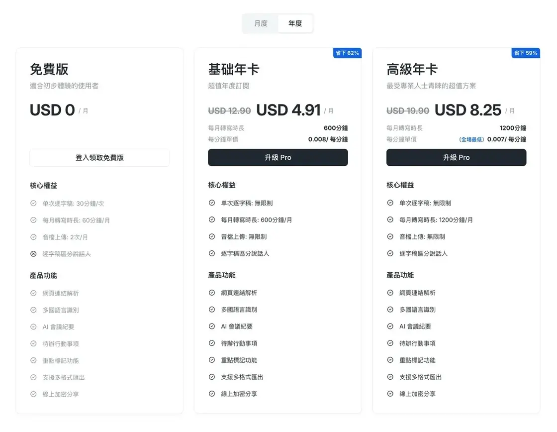 tinrec-3.jpg 秒聽錄音的方案價格頁面，顯示免費額度與基礎、高級升級選項