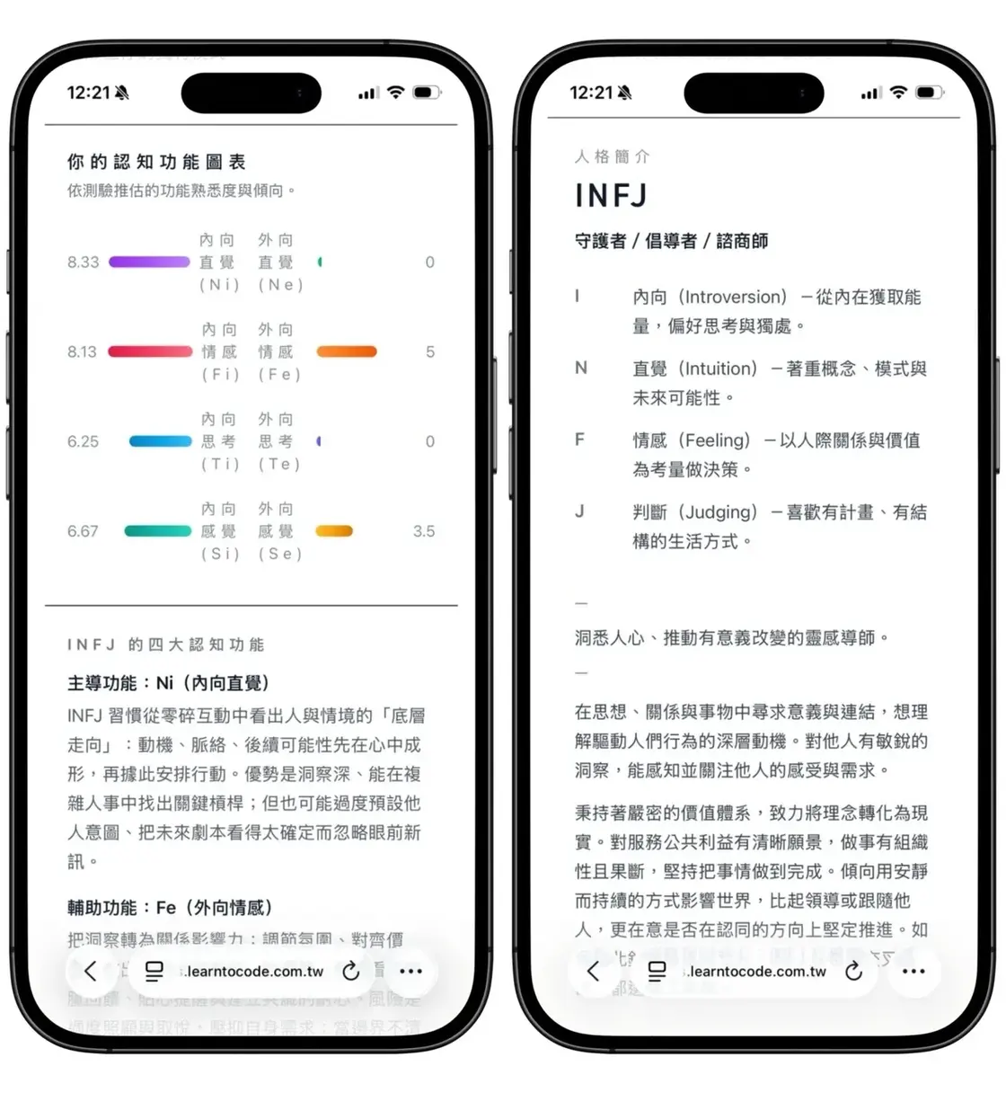 types-learntocode-tw-7.jpg MBTI 測驗結果頁，顯示最可能的人格類型、得分機率與認知功能圖表
