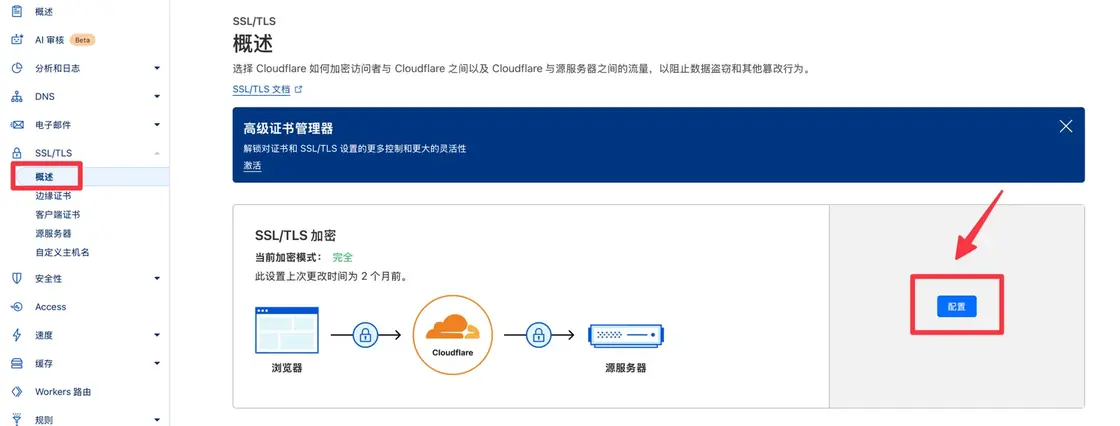 通过 Cloudflare 开启全站 HTTPS