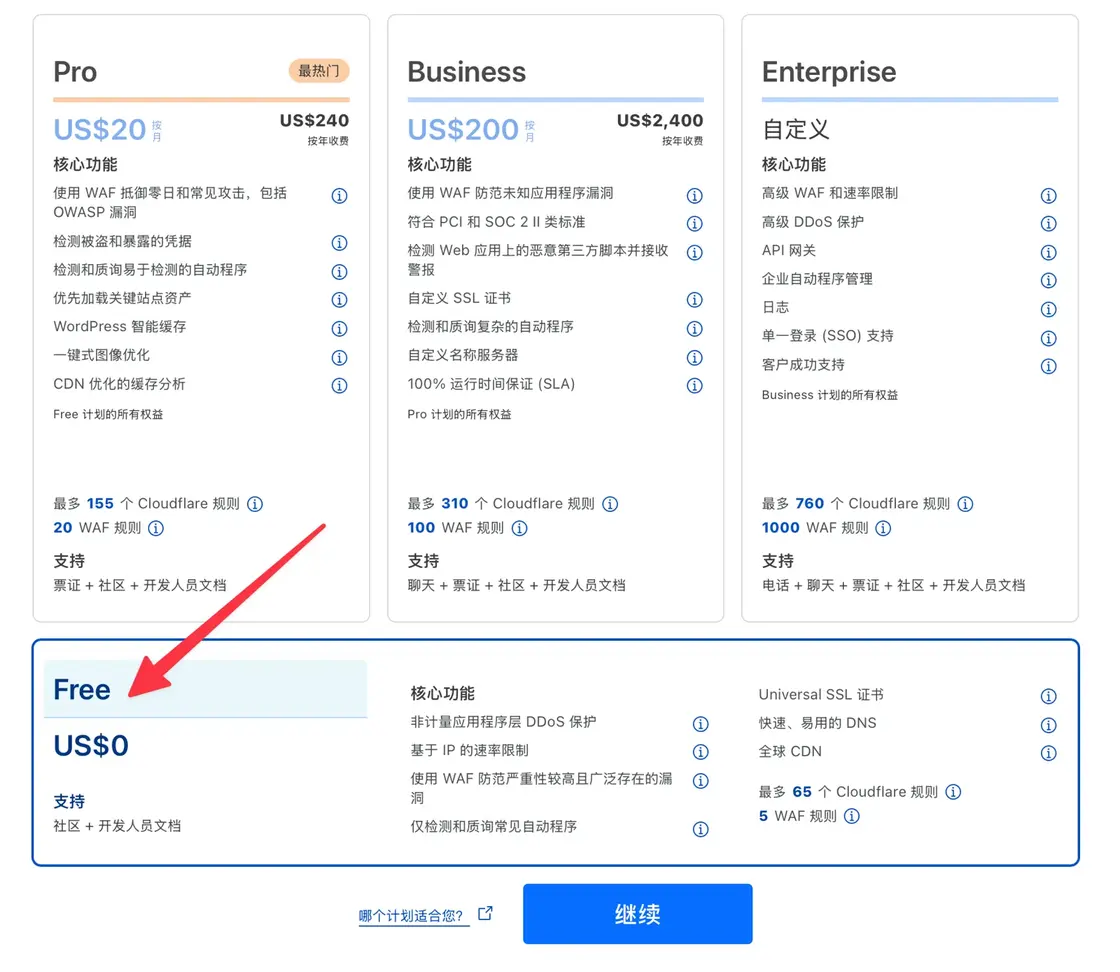 通过 Cloudflare 开启全站 HTTPS