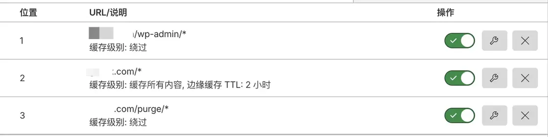 Cloudflare Page Rule配置